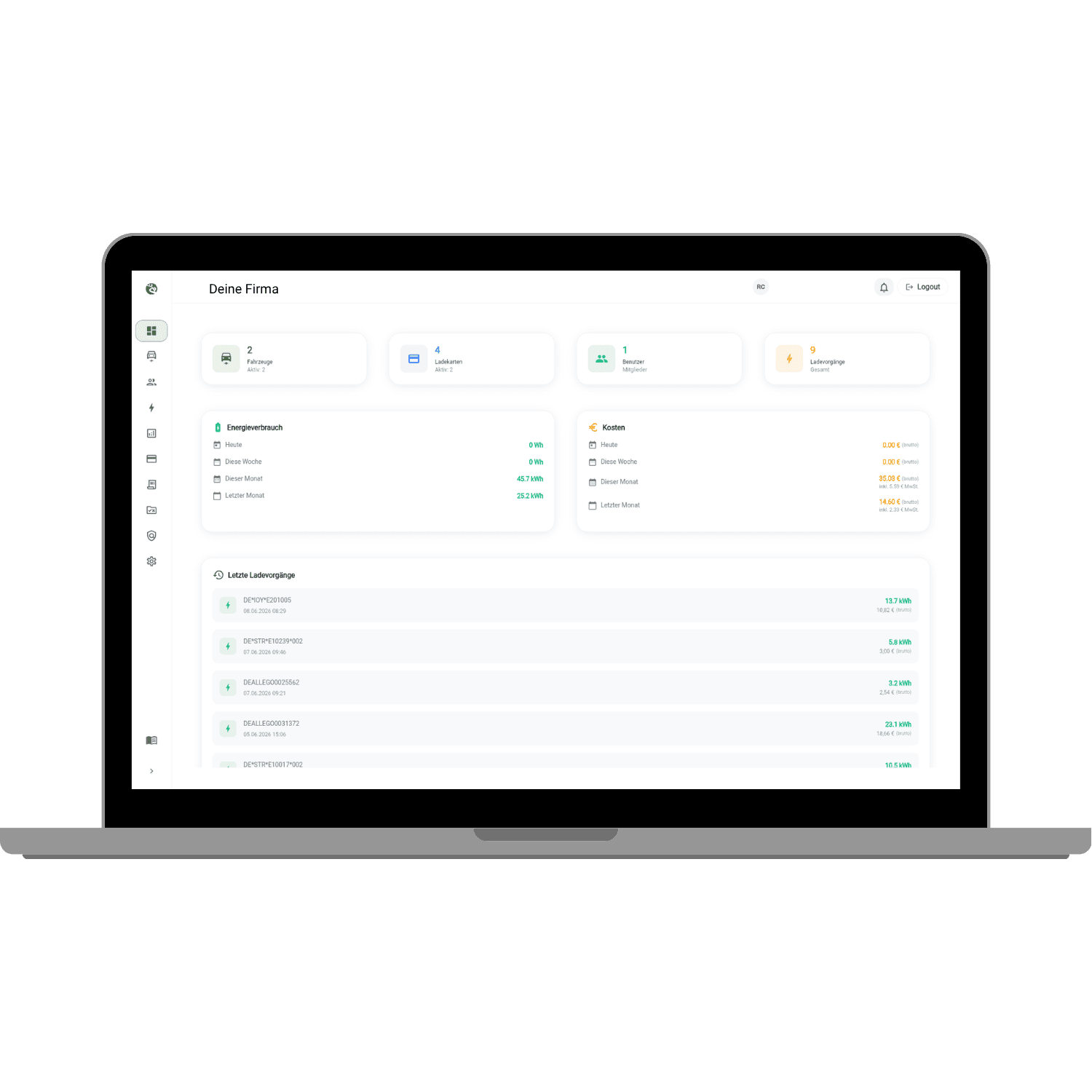 Fleet dashboard overview on a laptop screen